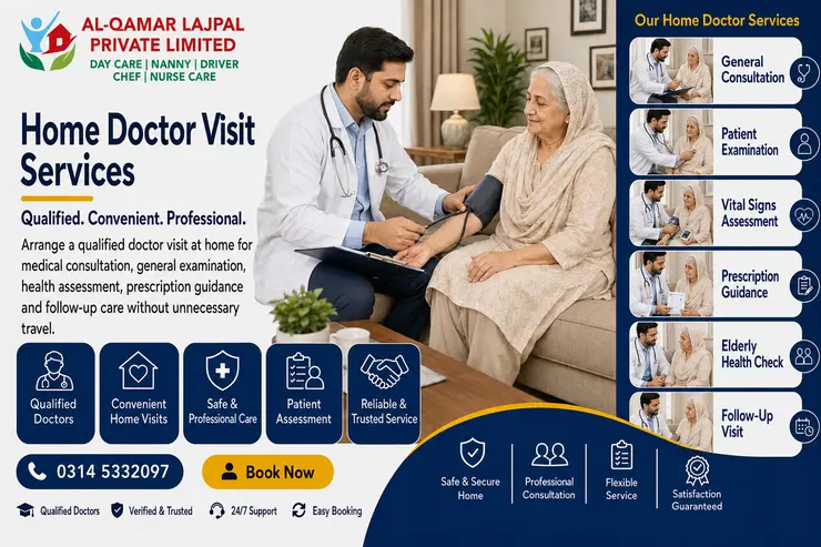 Home Doctor Visit Services