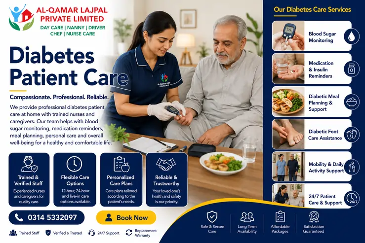 Professional diabetes patient care at home in Islamabad and Rawalpindi with blood sugar monitoring and daily support