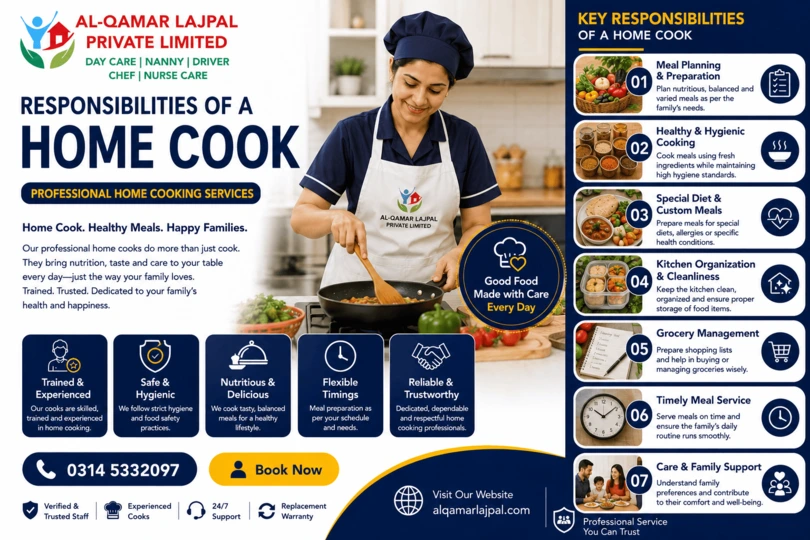 Responsibilities of a Home Cook