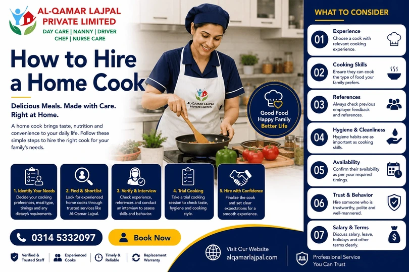 How to Hire a Home Cook