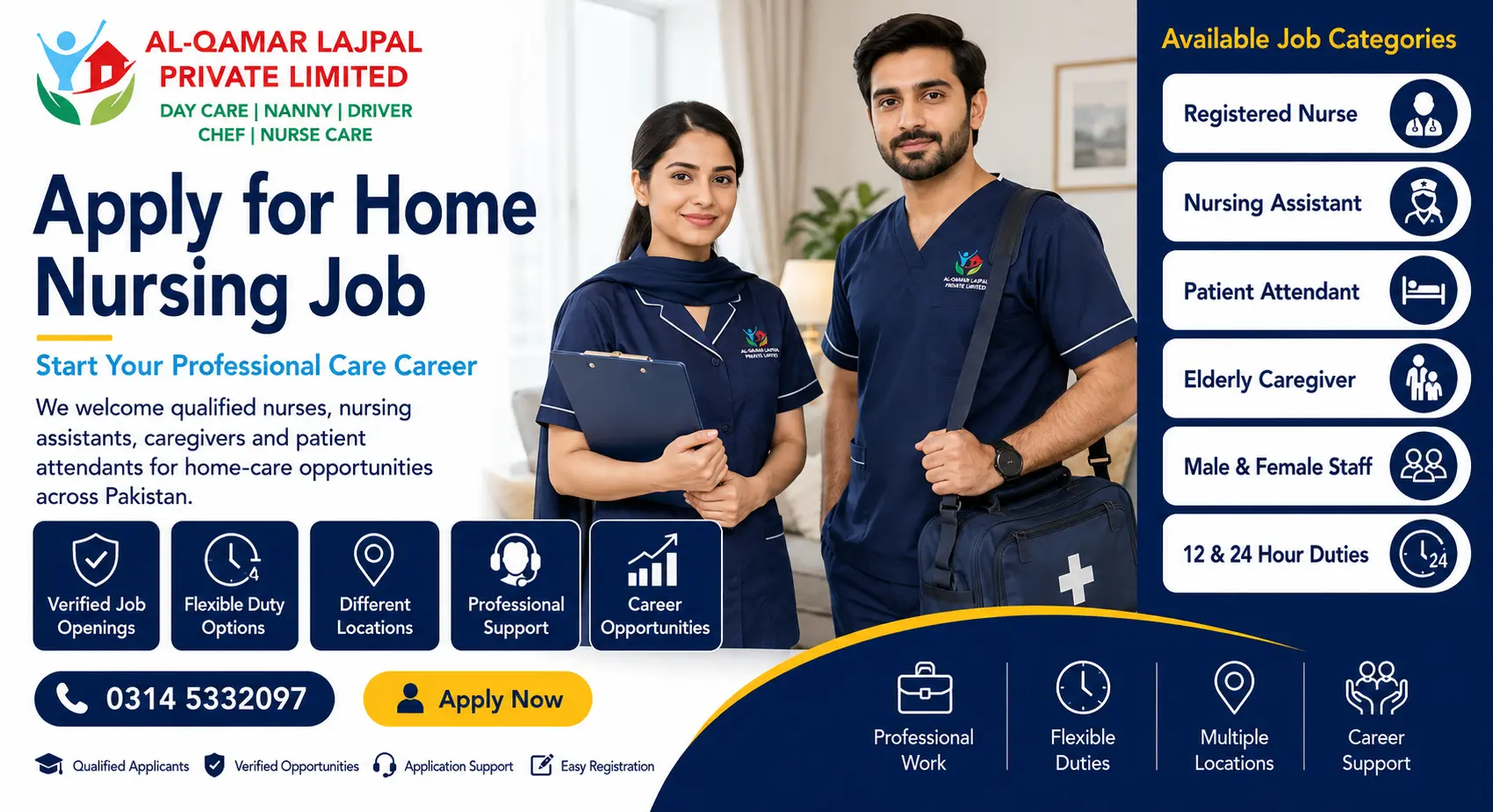 Home nursing jobs in Pakistan for nurses, nursing assistants, caregivers and patient attendants