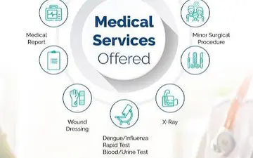 Our Medical Services Image One