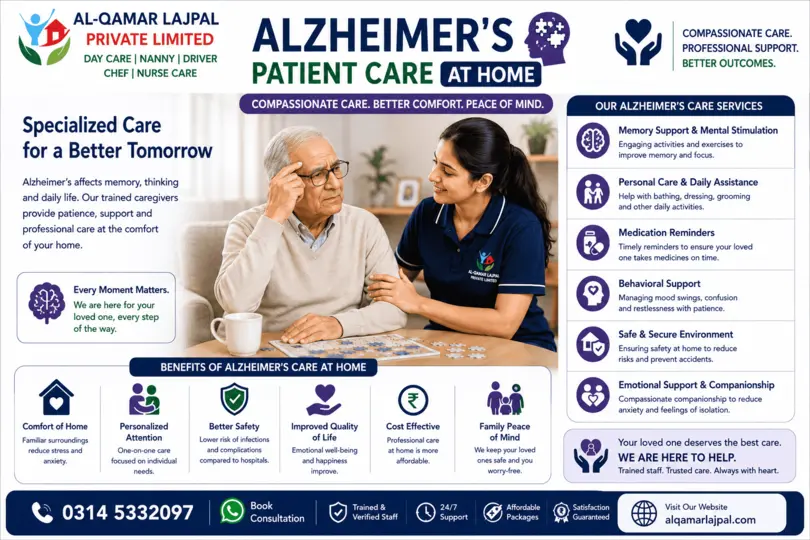 Alzheimer's Patient Care at Home