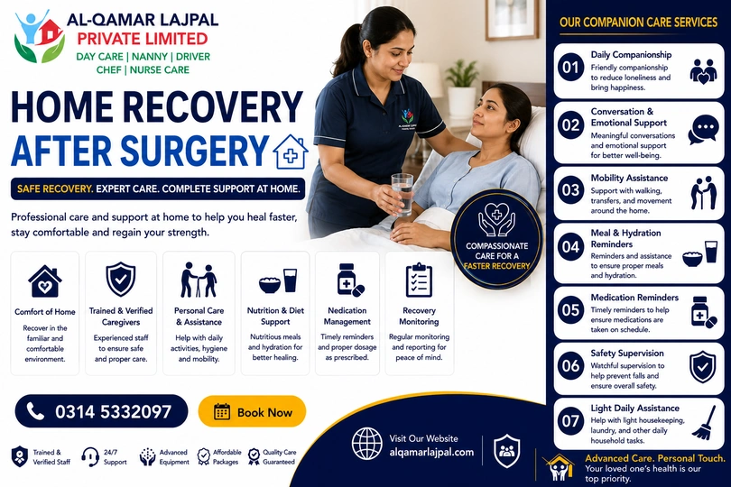 Home Recovery After Surgery Islamabad