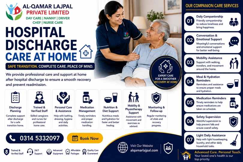 Hospital Discharge Care at Home Islamabad