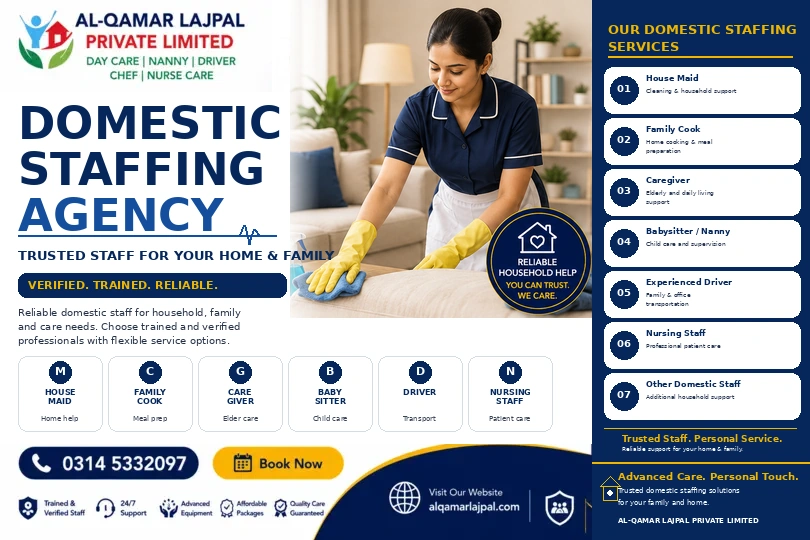 Domestic Staffing Agency Islamabad
