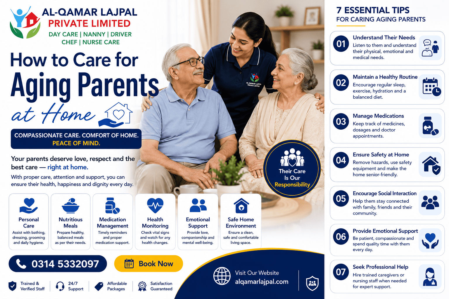 Parkinson's Patient Care at Home