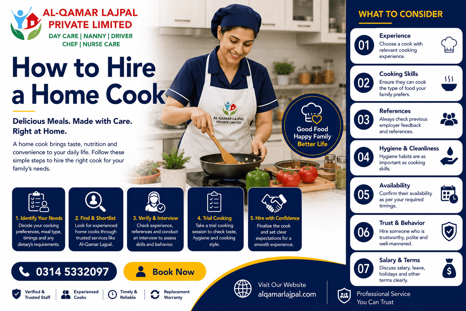 How to Hire a Home Cook