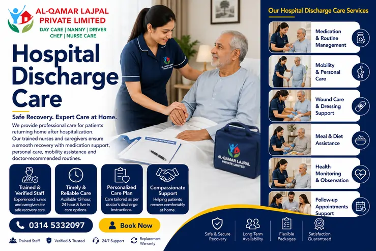 Professional hospital discharge care at home in Islamabad and Rawalpindi for safe recovery and daily patient support