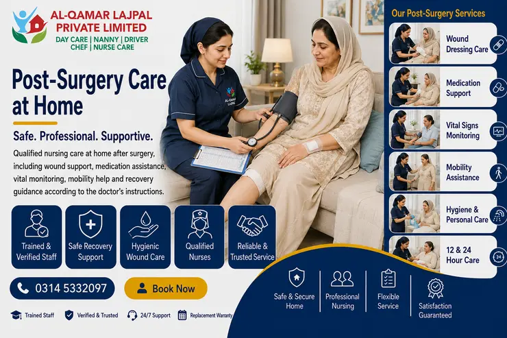 Post-Surgery Care at Home