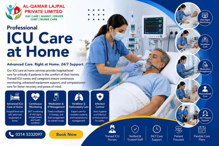 Professional ICU care at home in Islamabad and Rawalpindi with experienced ICU nurses and critical care support