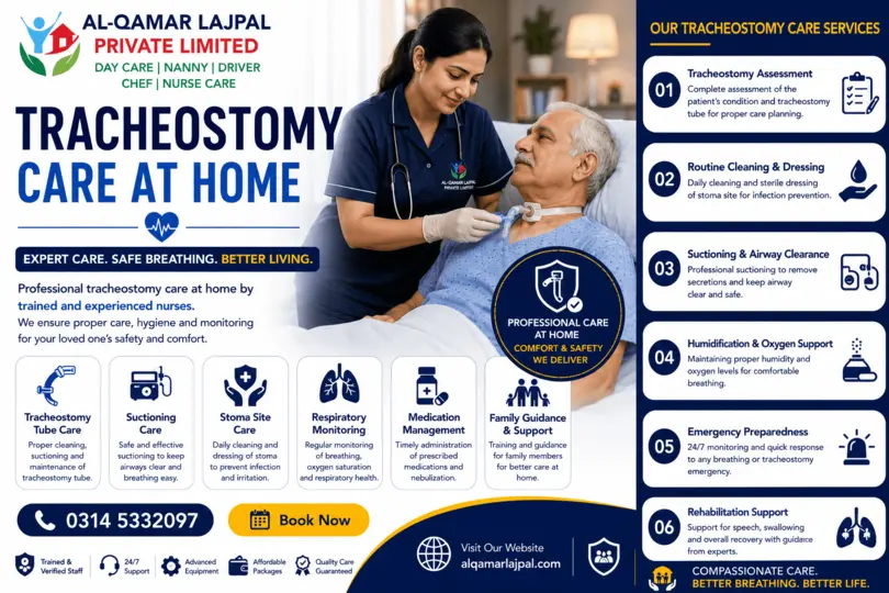 Tracheostomy Care at Home